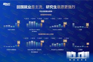 ?越来越抽象……巴特勒在热火的5次定妆照变化