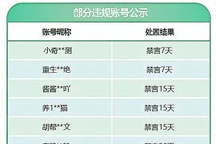 巴克利：76人主场怎么都是尼克斯球迷 这看起来像客队的地盘？